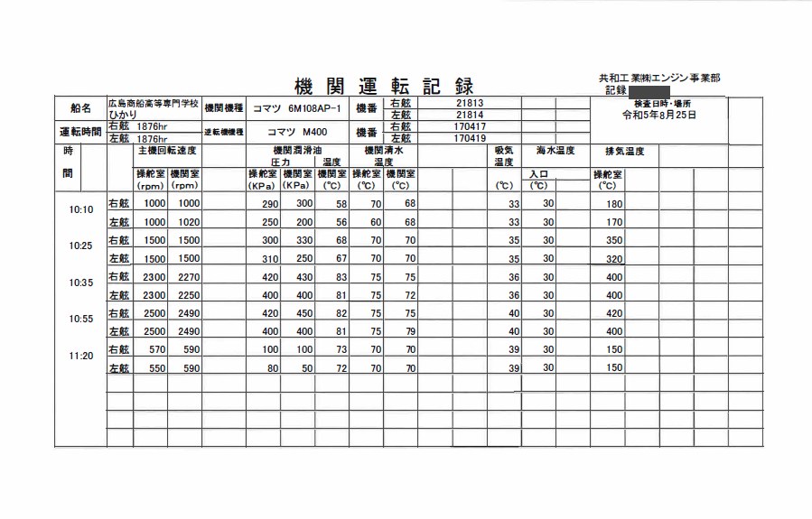 A printed engine operating record form with a table of readings taken at five times of day for two engines, listing speed, oil pressure and temperature, cooling water, intake air, sea water and exhaust temperature
